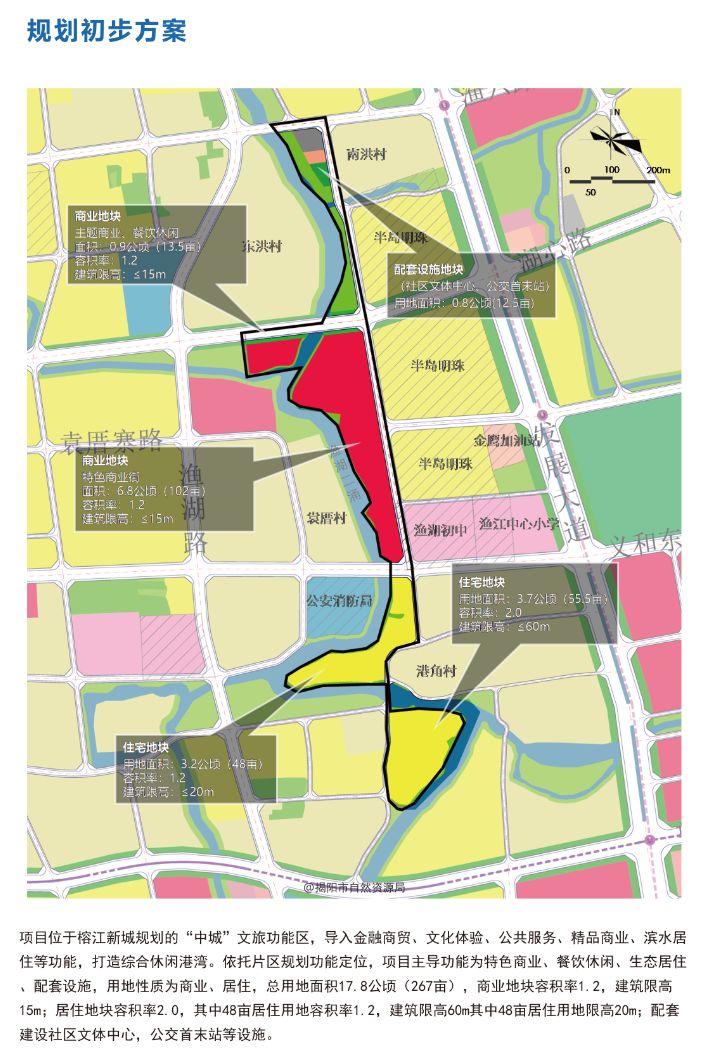 深圳体育新城的商业规划，未来城市发展的核心动力