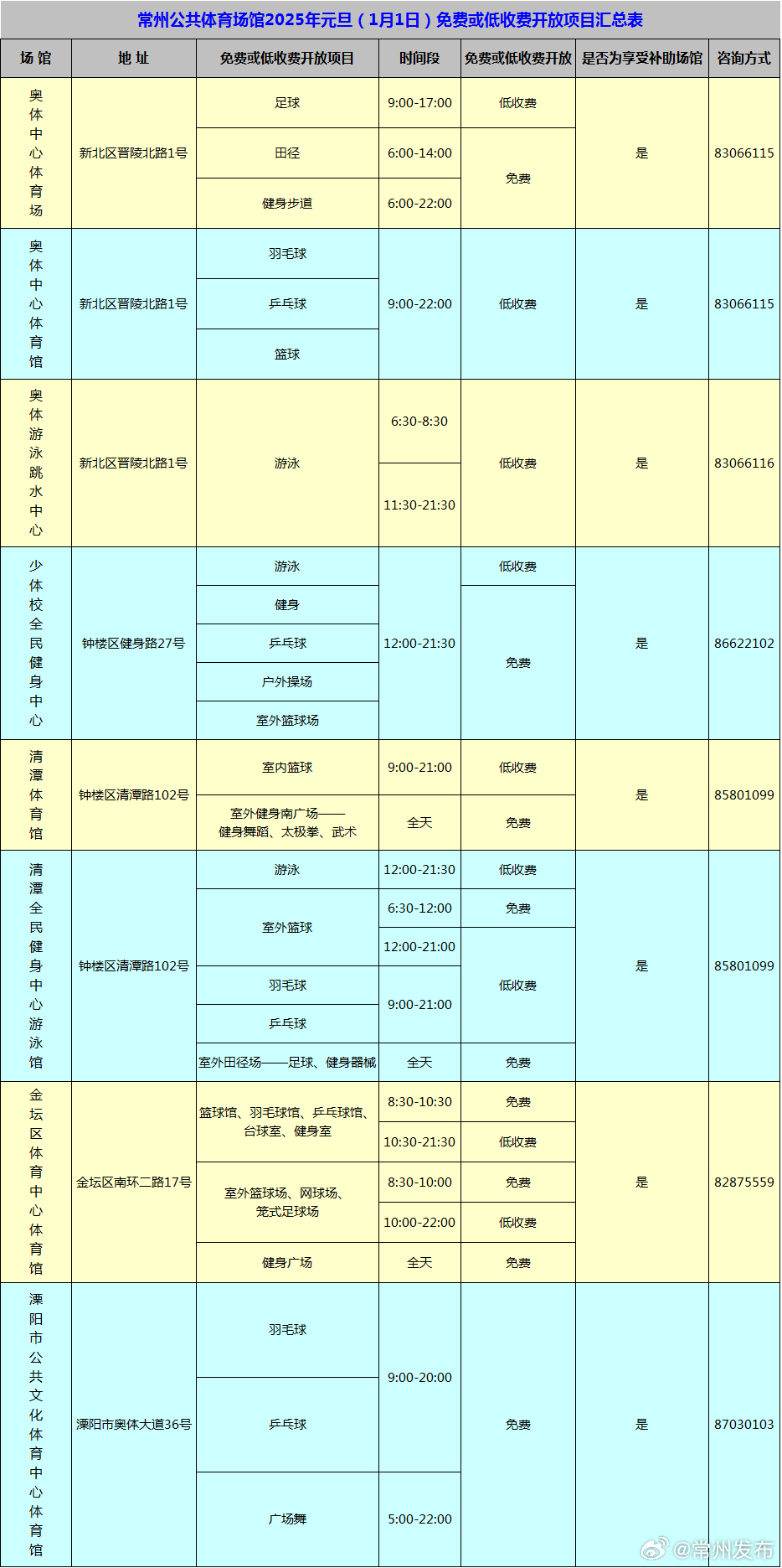 常州定制体育网机价格，深度解析与全面指导