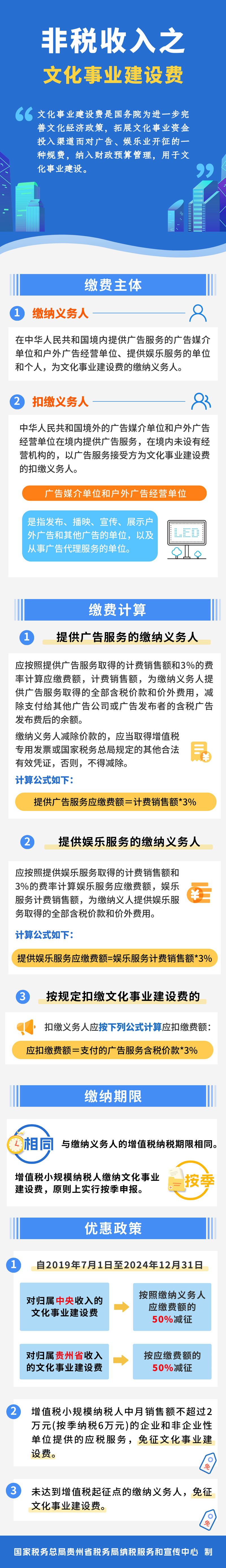关于文化体育行业报税的相关探讨