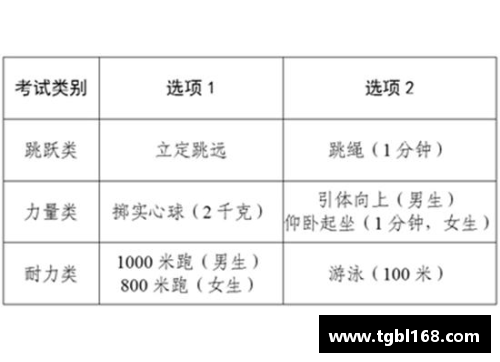 中考体育回户籍高的现象分析及其影响