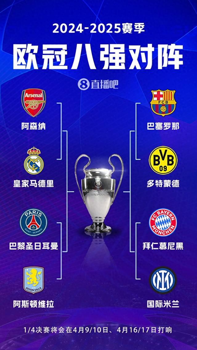 欧冠战火重燃，拜仁VS国米与枪手VS皇马，强强对决，谁将占得先机？