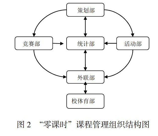 体育课时什么意思，深度解读体育与健康课程的重要性