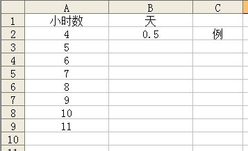 体育成绩60分制如何折算，方法与影响因素解析