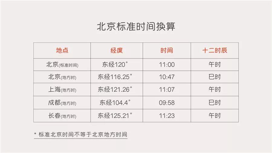 体育成绩60分制如何折算，方法与影响因素解析