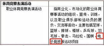 体育元年，一个历史性的称谓与背后的深层含义