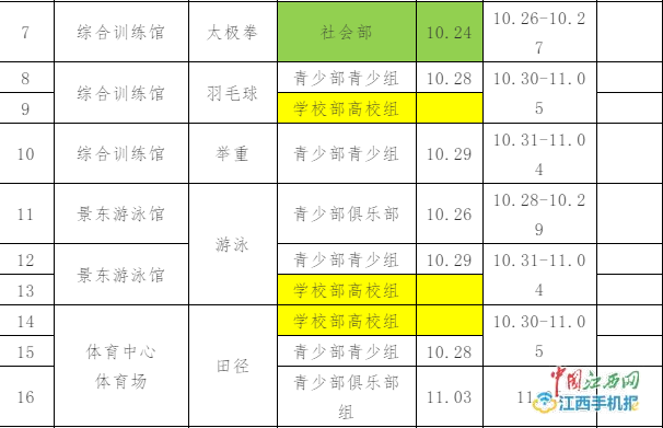 江西顶尖体育系统，孕育精英，铸就辉煌荣耀