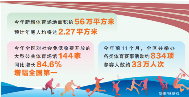 探索体育免费资源网的世界，无限可能的运动世界等你来发现