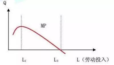 体育公园定位偏差，探索、反思与展望