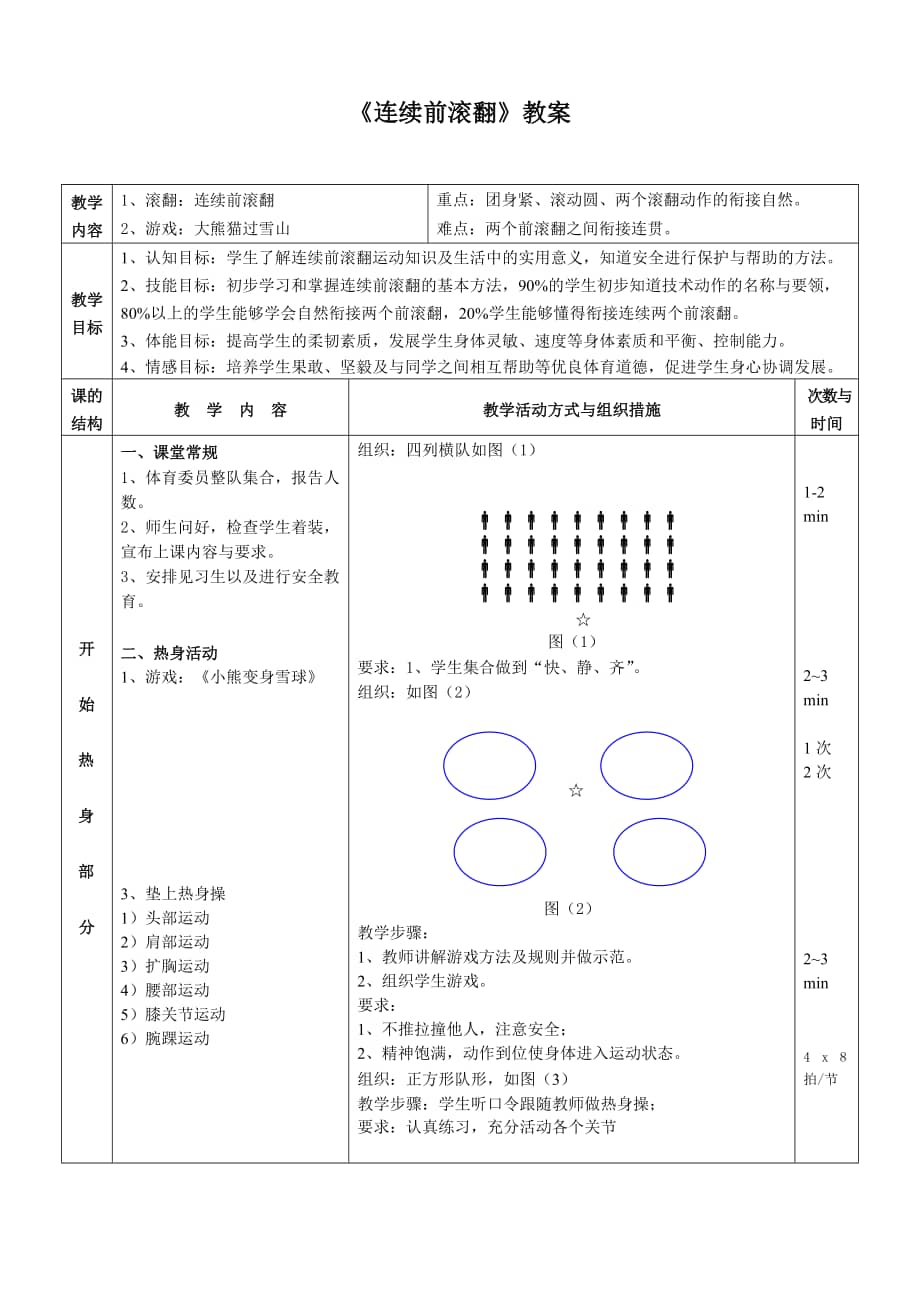 翻滚的鼠宝宝体育教案