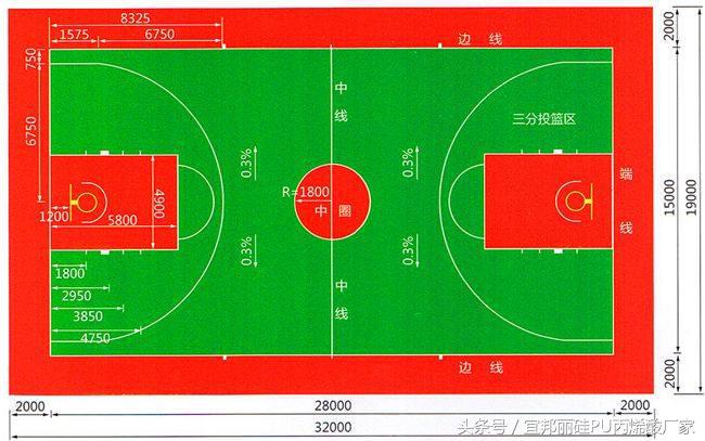 体育场面积计算标准，从基础到深入解析