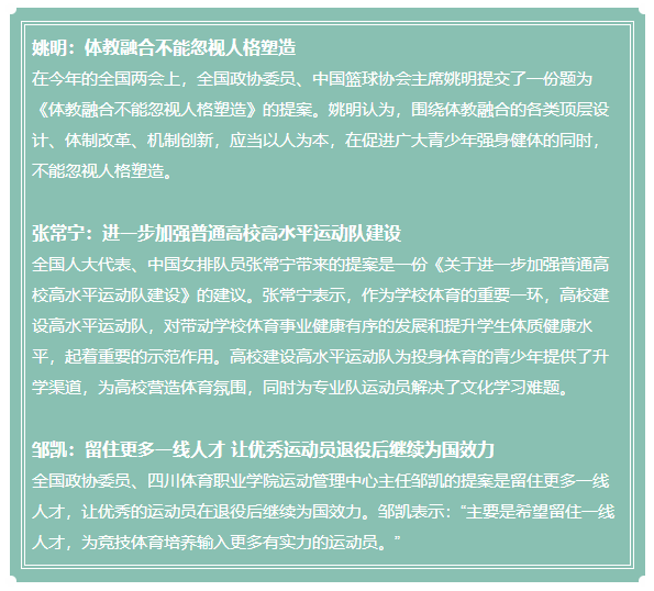 体育的体题组词探究
