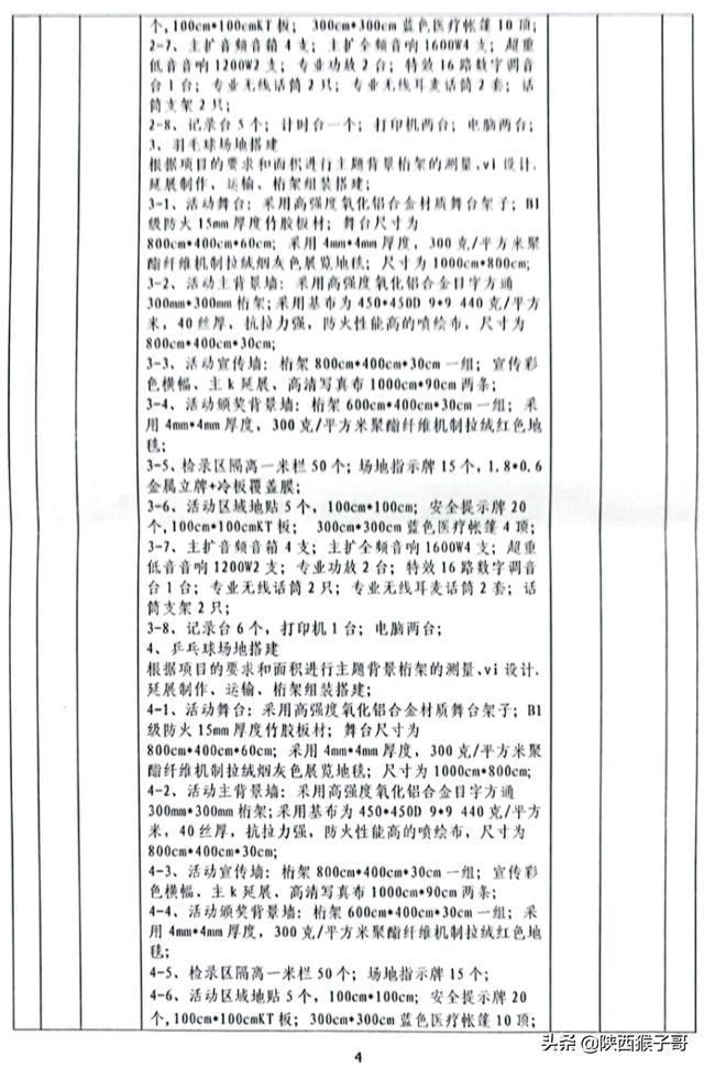 体育优秀人才管理方案