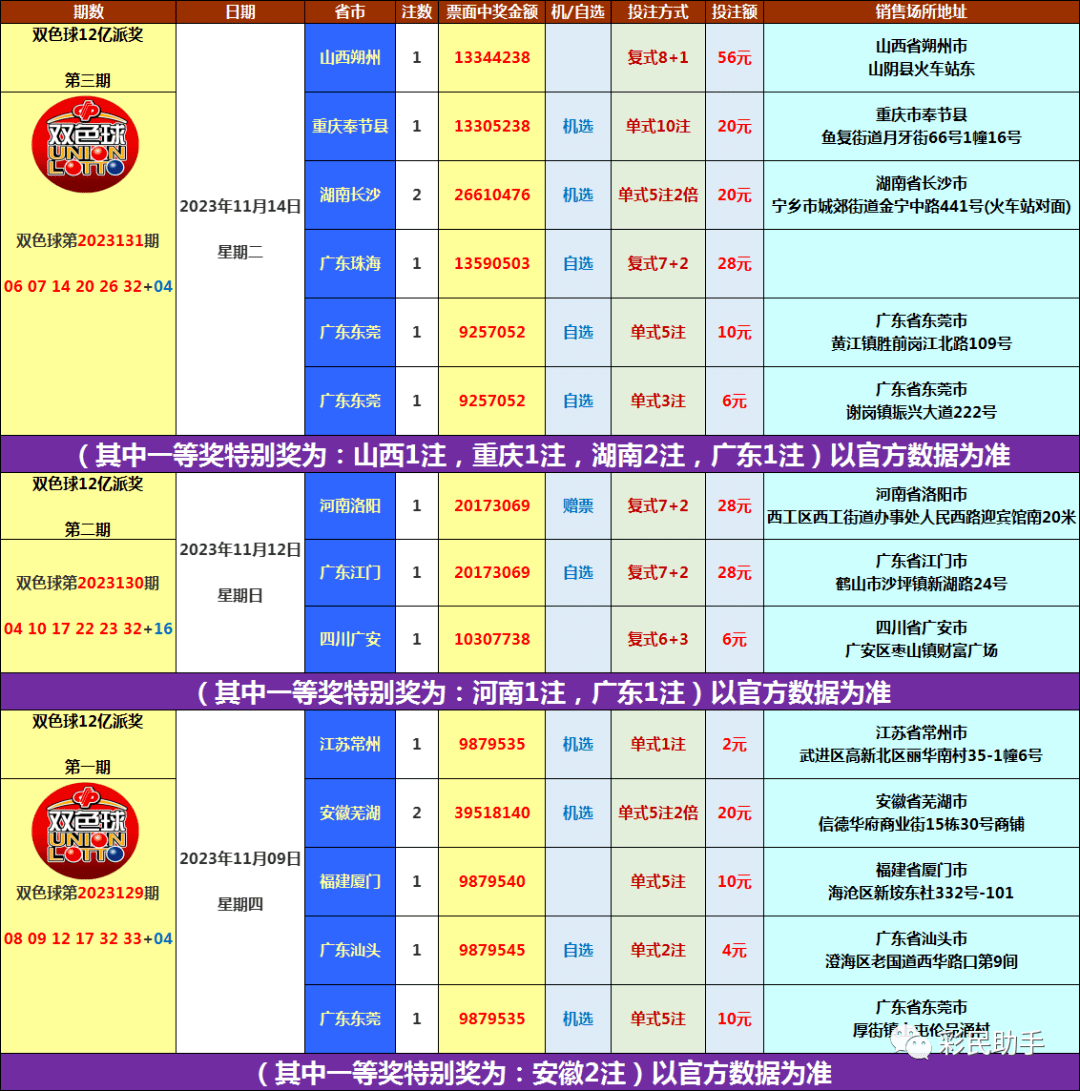 体育365官方网站，一站式体育信息与服务综合平台