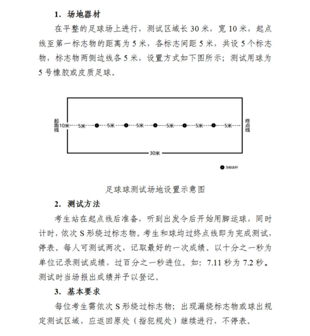 新的挑战与机遇，2022年高考体育标准解读
