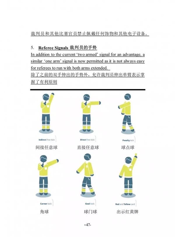 体育赛事规则英语详解