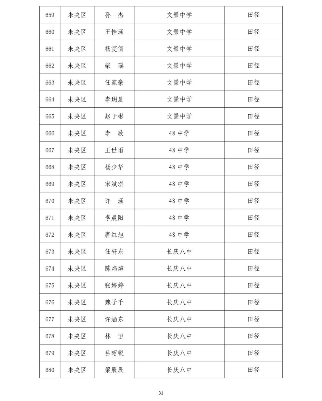 南平体育中考等级分数，学生运动能力的重要衡量指标