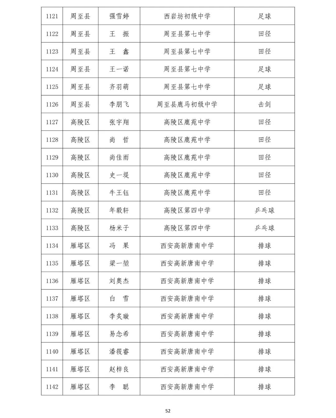南平体育中考等级分数，衡量学生运动能力的关键指标