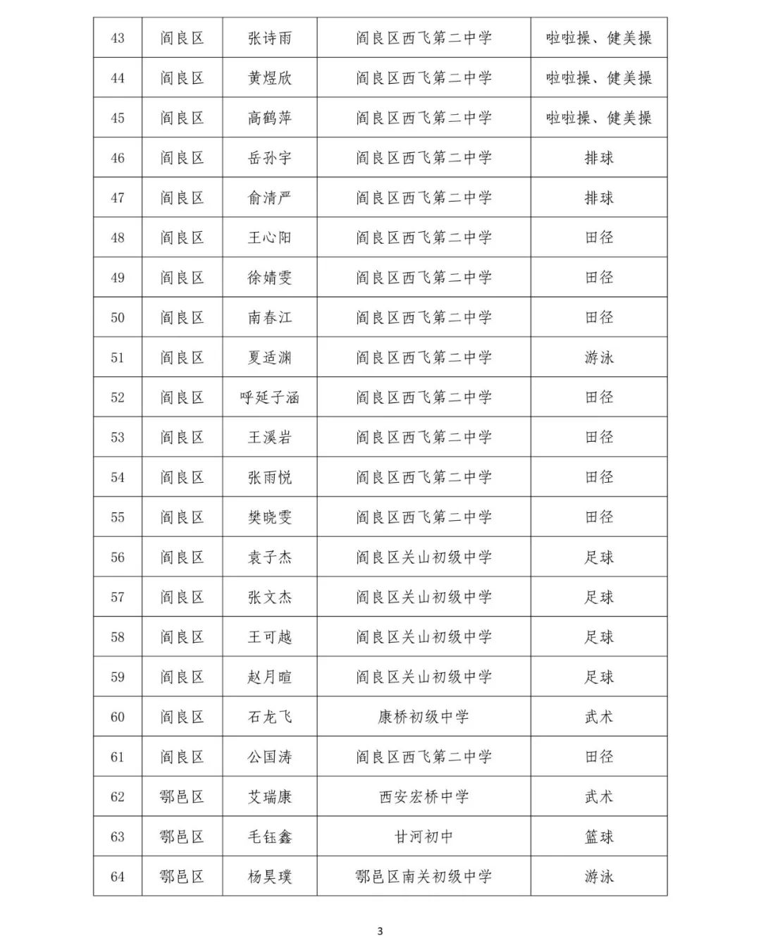 南平体育中考等级分数，衡量学生运动能力的关键指标