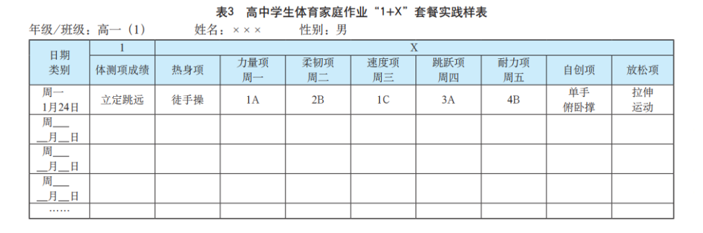 体育家庭作业设计表格的重要性与实际应用解析