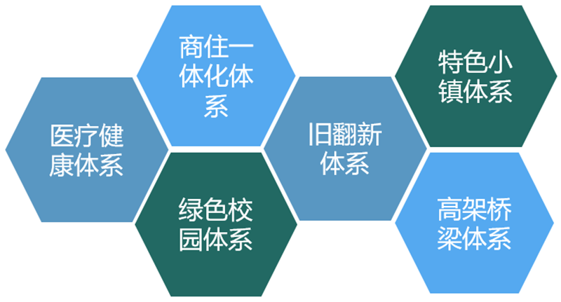 技术服务体育培训方案