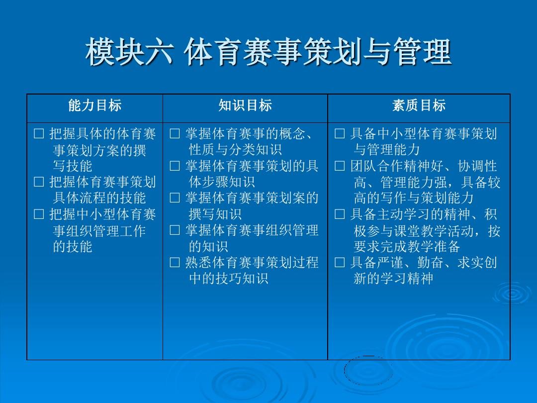 体育赛事如何理解管理