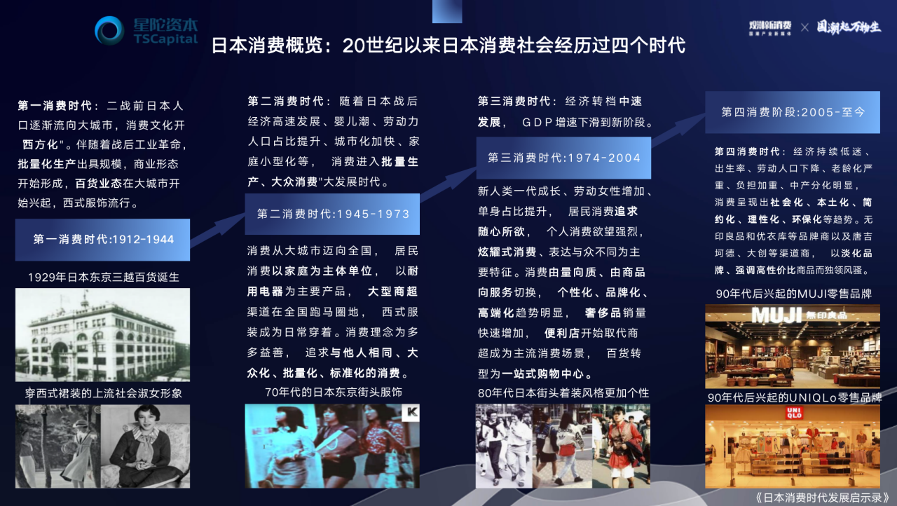日本体育培训机构的发展与影响