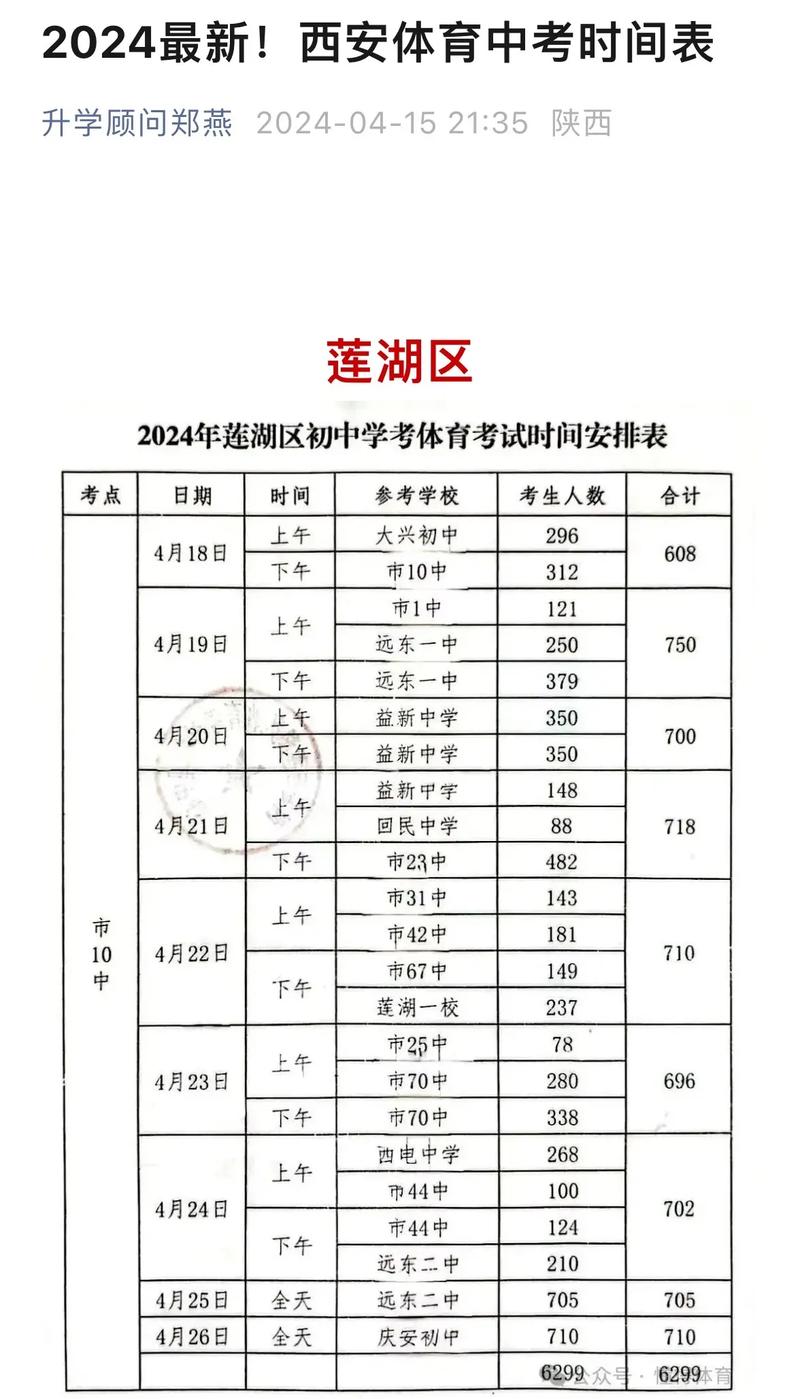 西安体育中考的时间及其重要性