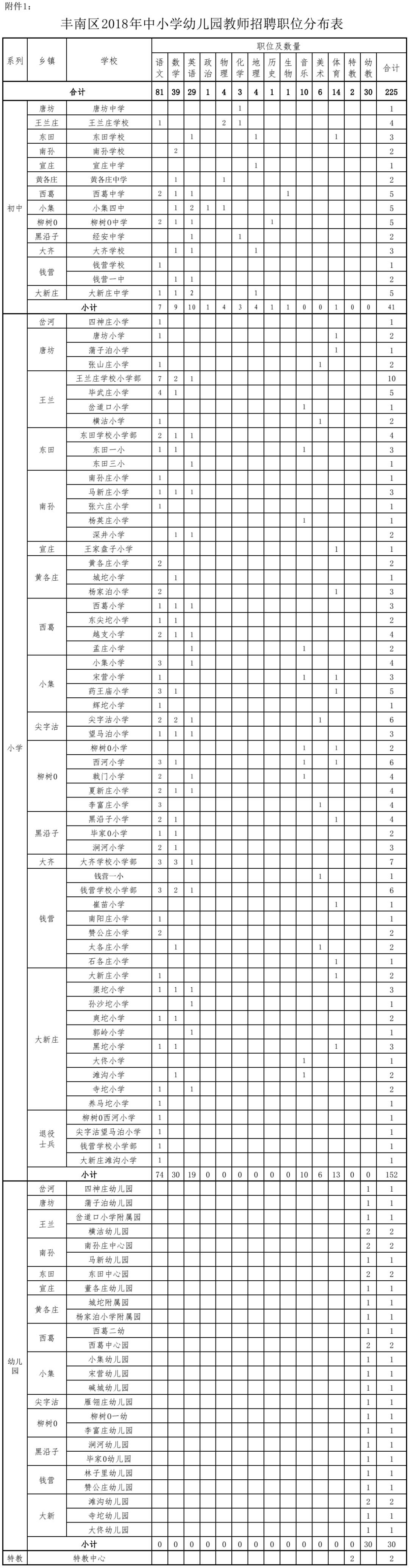 武安师范体育记录查询指南