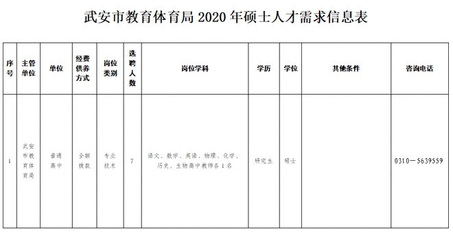 如何查询武安师范体育记录
