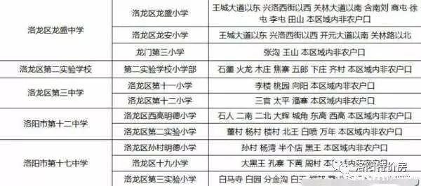 咸阳中考体育生招生详解，范围与解析