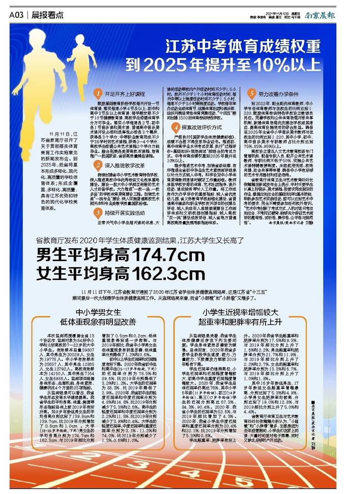 江苏体育生联考公平性的探讨与反思