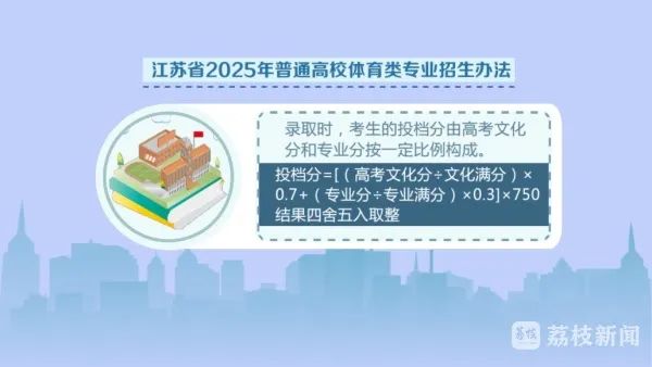 体育生联考公平吗江苏，探讨与反思