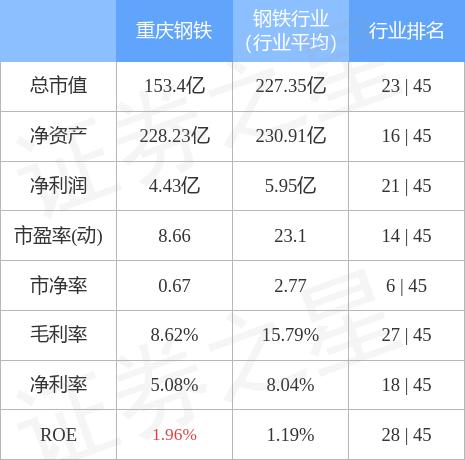 重庆大学体育评级中心，引领卓越体育教育之路