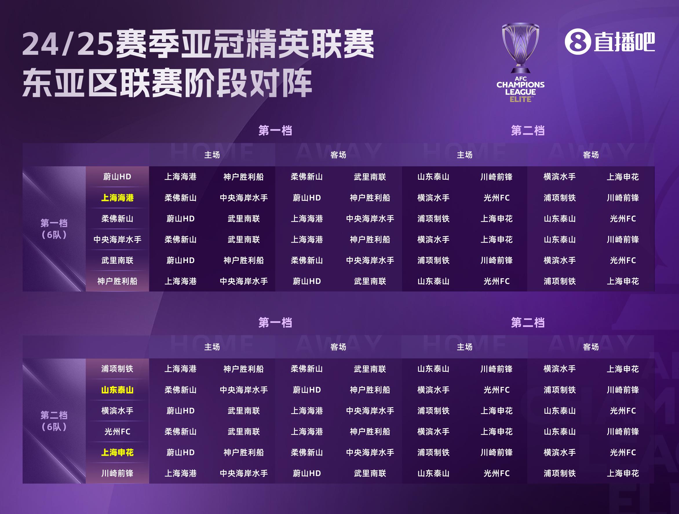 柔佛新山马来超疯狂之夜，9-0狂胜领跑净胜球榜