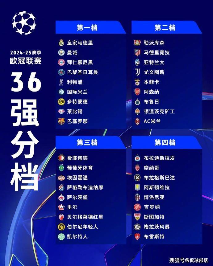 欧冠赛场再掀波澜，国米阿森纳多人涉黄牌危机，巴萨巴黎亦受影响