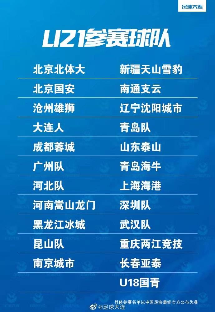 中国足协发布关于组织第四届中青赛（U19组）报名工作的通知