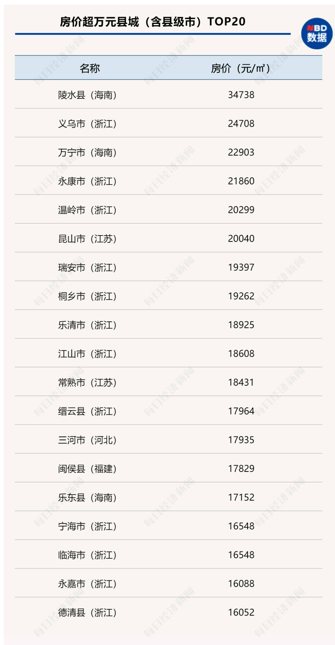 亿百体育新地址揭秘，探索最新地点及其影响