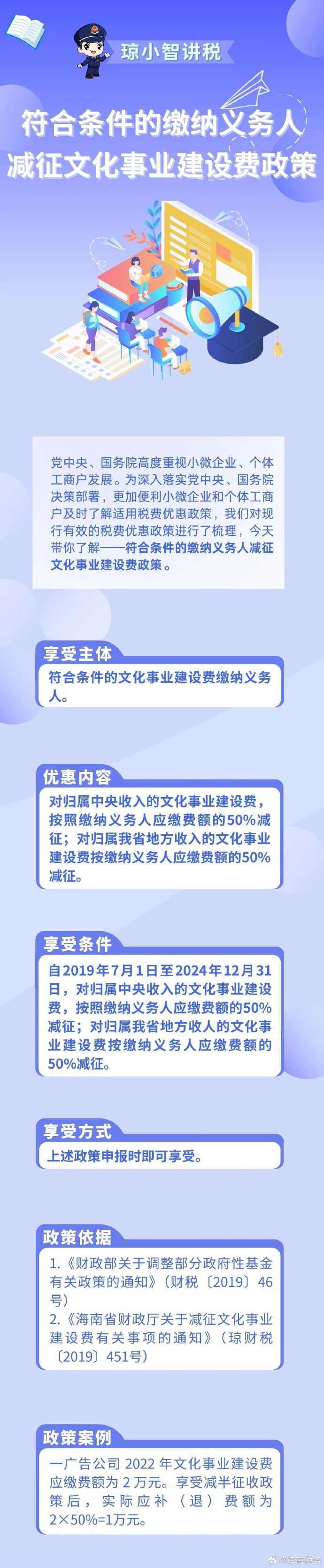 文化体育公司税收政策，产业发展的关键推动力