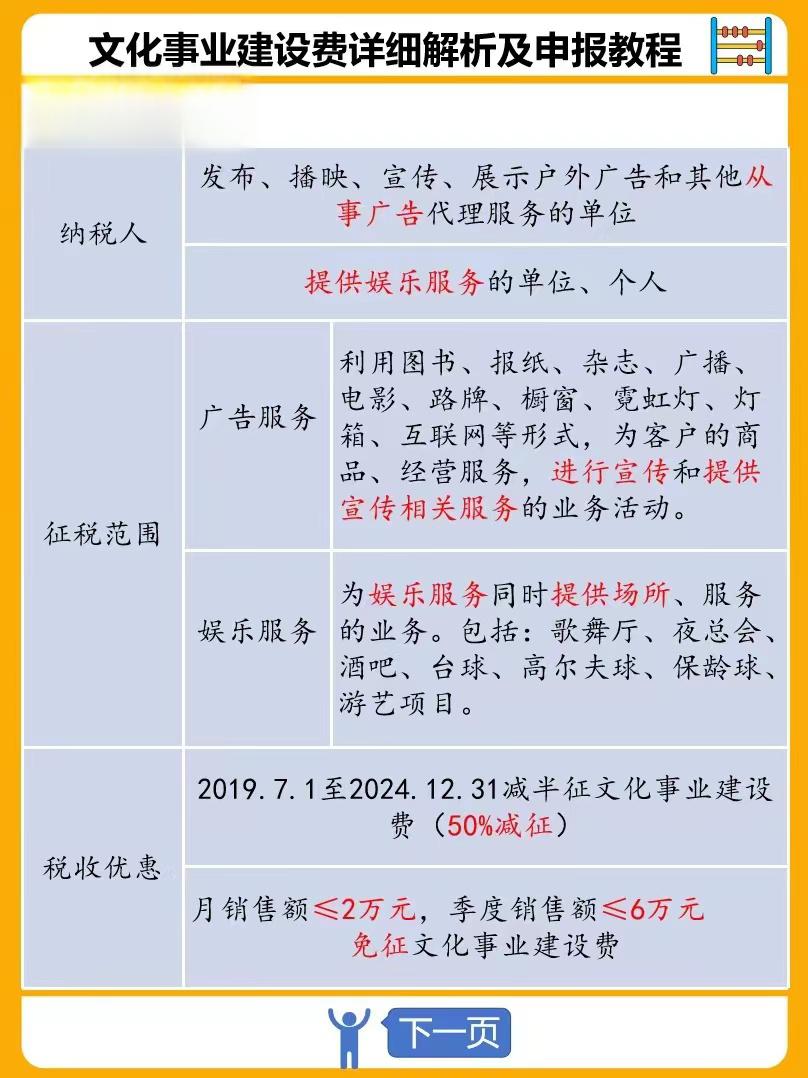 文化体育公司税收政策，促进产业发展的关键要素