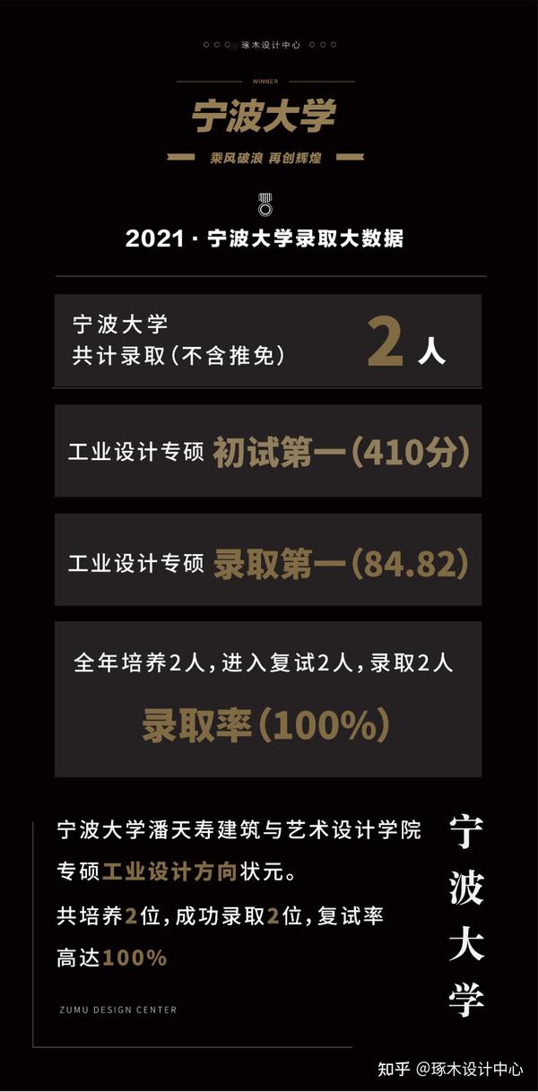 宁波大学体育单项成绩，卓越表现的探索与突破