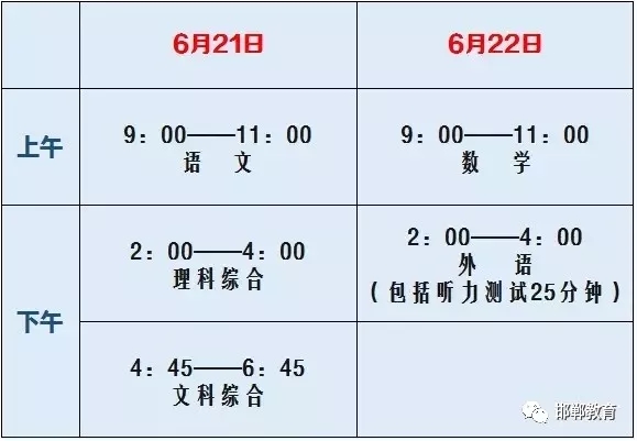 邯郸中考体育保底分制度深度解析