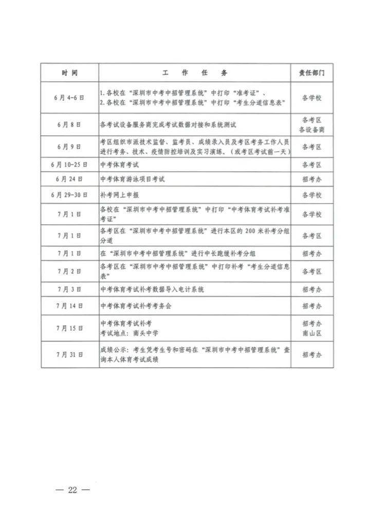 深圳中考体育会考时间解析与备考策略