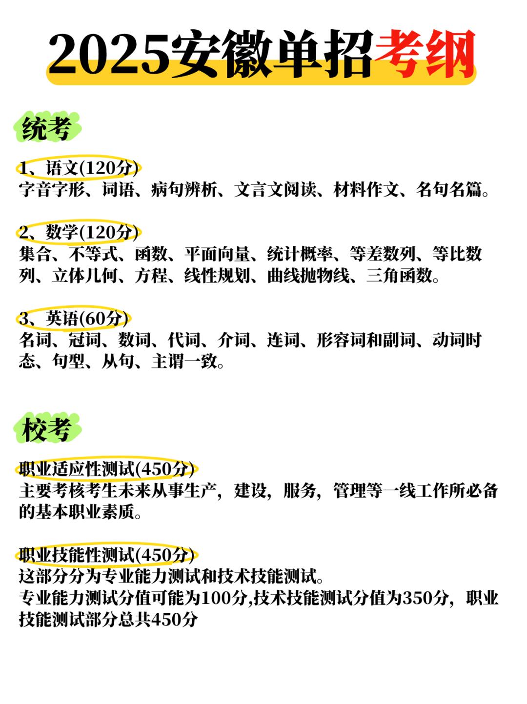 安徽体育高考单招考试内容与解析