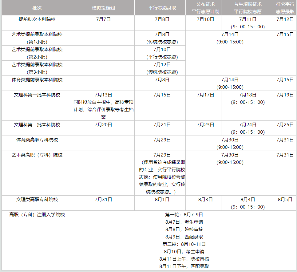 艺术生体育路线规划与潜力发掘培养，双重路径探索