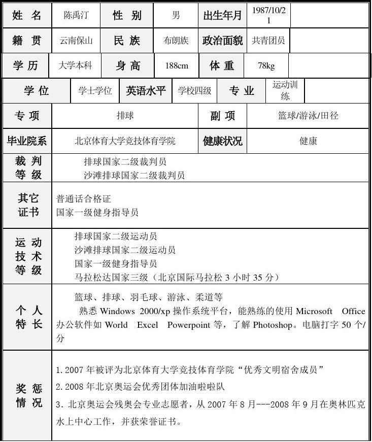 体育记者入职学历条件及考取路径探讨