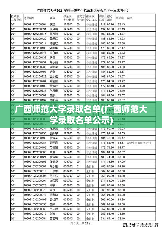 广西师范体育调剂名单，探索与机遇