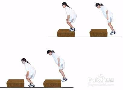 体育生如何保持锻炼能力