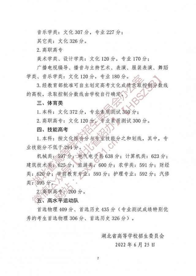 体育生文化测试的重要性及其分数要求
