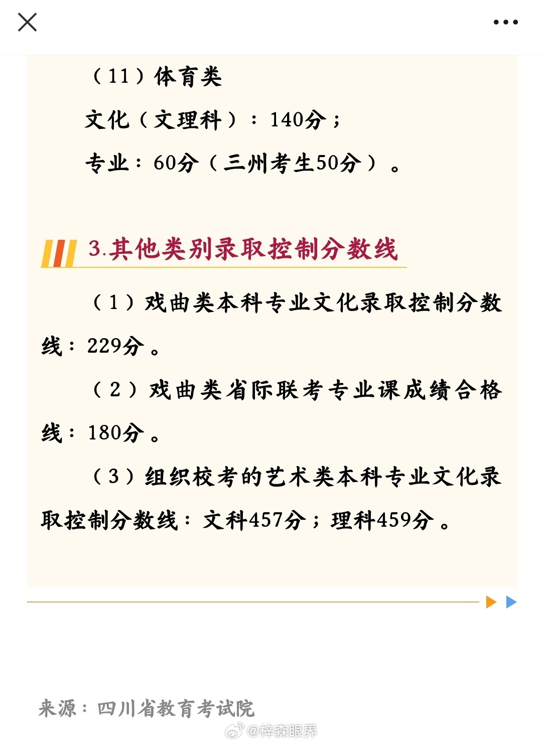 体育生文化测试的重要性与分数要求解析