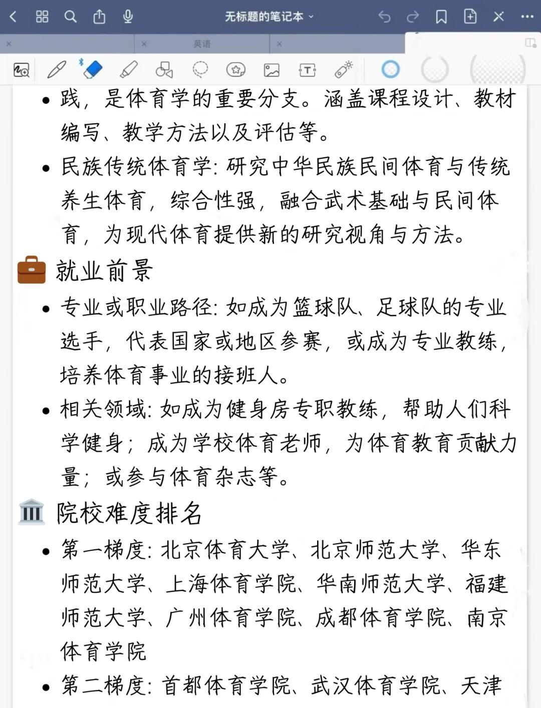体育领域顶尖考研专业深度剖析